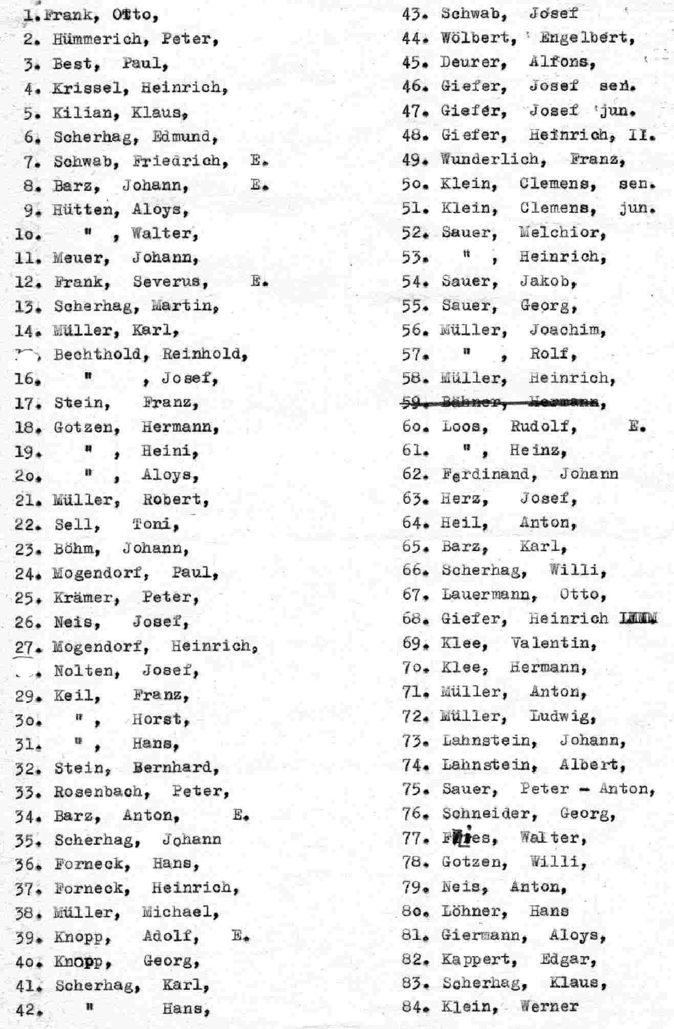 Mitgliederliste in den 50er Jahren Seite 1