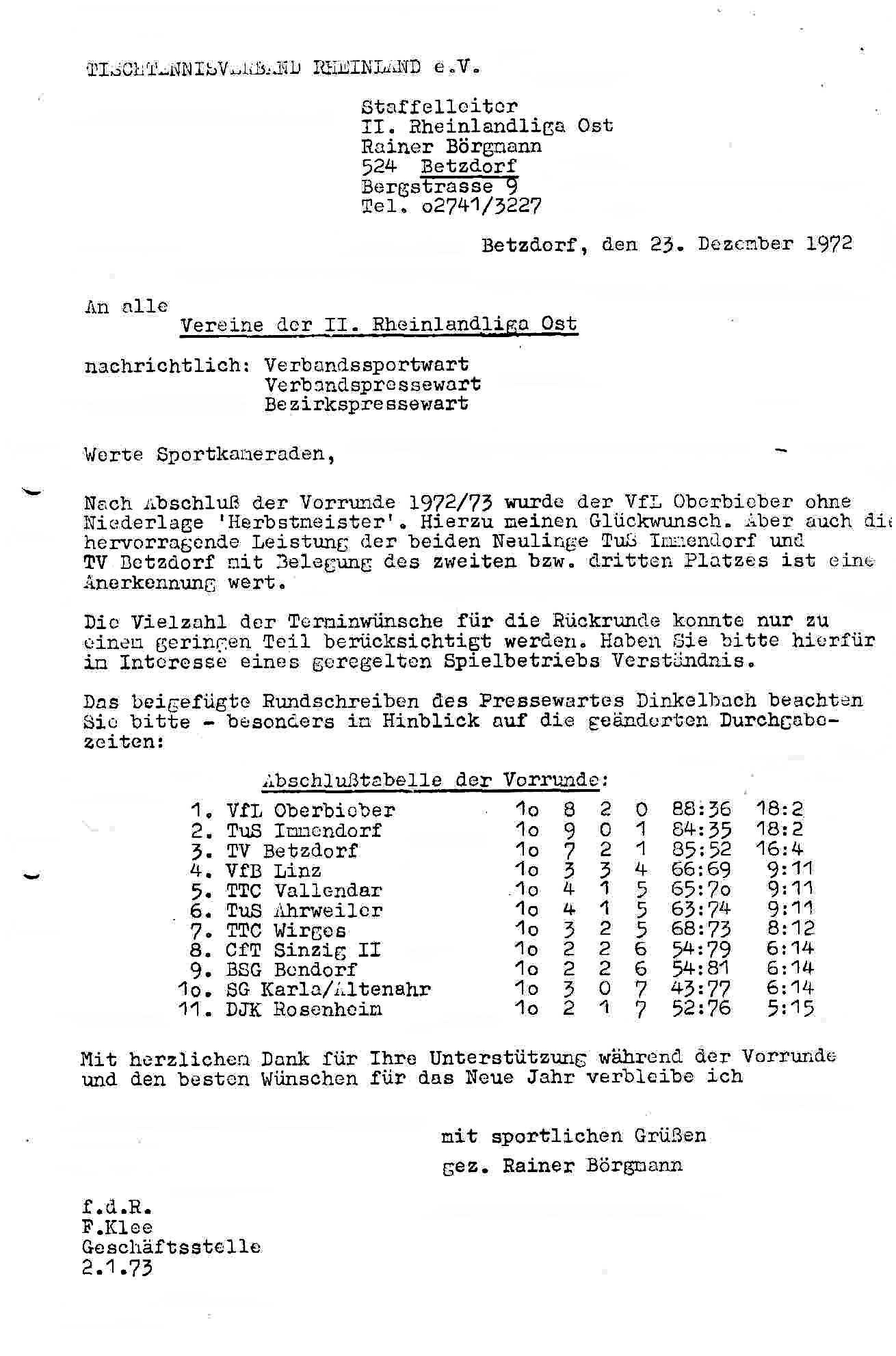 Abschlusstabelle Vorrunde II. Rheinlandliga-Ost 1972/73